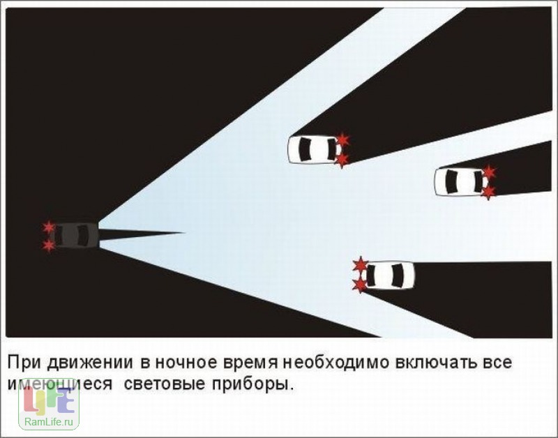 Особенности диска Правила дорожного .Онлайн Игра Соблюдайте правила